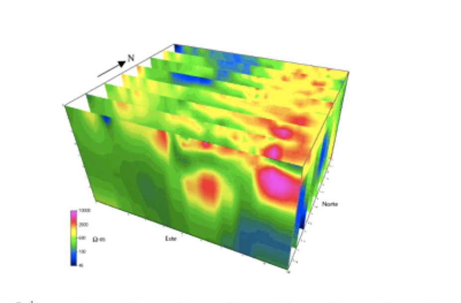 Leis aplicacions de la geofisica en&nbsp;arqueologia